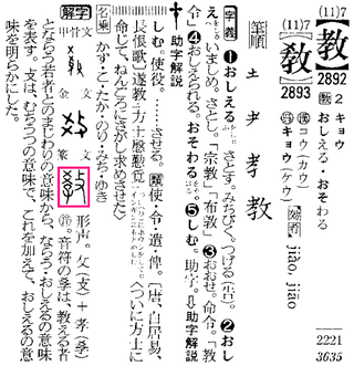 印鑑の字ですが 読めない字を調べる方法を教えてください 慣れるとだん Yahoo 知恵袋