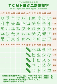 あ から ん までの誰にもわからないような暗号的な文字など Yahoo 知恵袋