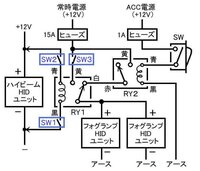 回答の画像