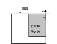 先日購入した私の土地に家を新築することになったのですが、土地内に電柱の支線があり... - 教えて！住まいの先生 - Yahoo!不動産