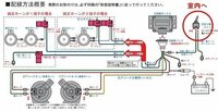 回答の画像