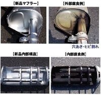車の排気管 マフラー から水のような液体を垂らしながら走っている車を見かけま Yahoo 知恵袋