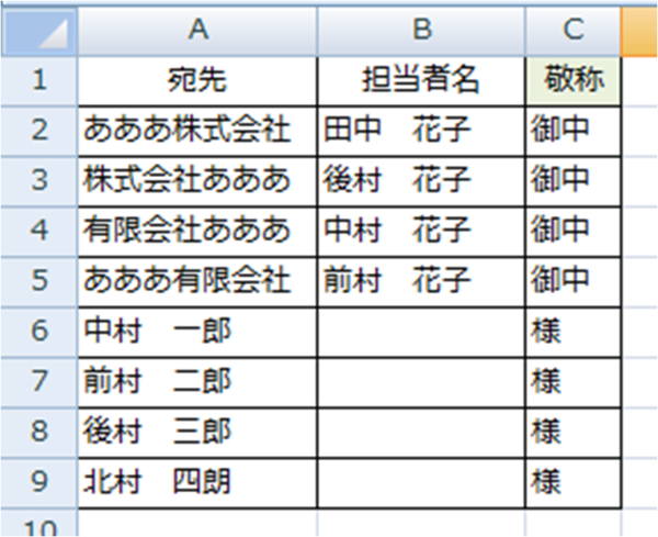 ひとつお願いしますエクセル２０１０で 住所録を作成しました エクセルウイザード Yahoo 知恵袋