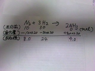 化学の問題です N2 窒素 10molとh2 水素 30molの混合物を Yahoo 知恵袋