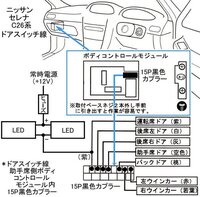 セレナc26アンダーネオン イルミを取り付けたいのです...』 日産 セレナ のみんなの質問