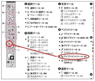 Illustratorcs5 1塗りつぶしツールについて質問です I Yahoo 知恵袋