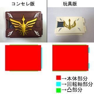 仮面ライダー龍騎のカードデッキのサイズを教えてください！それと