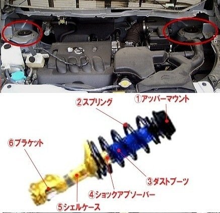 サスペンション マウント 車 NV350キャラバンサスペンションマウント 