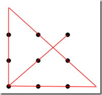九つの点を四本以下の直線なおかつ一筆書きですべて結ぶ方法を教えてください ３ Yahoo 知恵袋