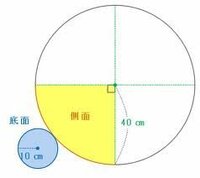 円の面積の求め方を教えてください ４分の1の大きさの円 です Yahoo 知恵袋