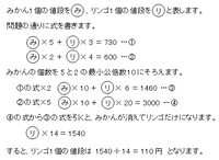 消去算について なんですけど下の問題簡単に５年生向けに書いてください Yahoo 知恵袋