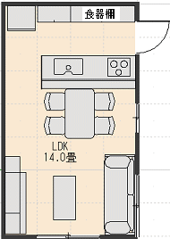 長方形のldk14畳でキッチンの形は どれが１番部屋を広く 有効に使えますか 教えて 住まいの先生 Yahoo 不動産