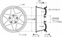 回答の画像