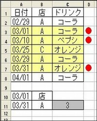 複数条件で重複するデータを除く合計を求める関数を教えてください エクセル2 Yahoo 知恵袋