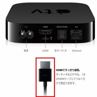 Appletvはパソコンのディスプレイに接続できますか パソコ Yahoo 知恵袋