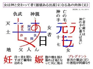 漢字の成り立ちについて 妨げる の 妨 という漢字はなぜ女偏なのでしょう Yahoo 知恵袋