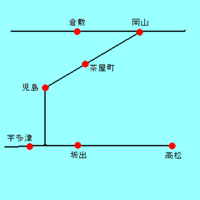 高松 倉敷のアウトレットパークに行きたいのですがマリンライナーで行く予定です Yahoo 知恵袋