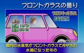 フロントガラスの内側に水滴が付いてしまいます 付いてしまう原因と Yahoo 知恵袋