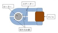 百均で売ってる時計を逆回しにする方法っってありますか あまりお金 Yahoo 知恵袋