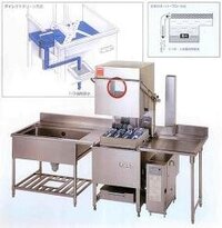 お皿洗いの時 スポンジはどっちの手で持って洗っていますか Yahoo 知恵袋