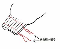 カーディガン 販売 裾 よれよれ