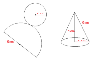 側面の展開図が 半径10cmの半円となる円錐があります この Yahoo 知恵袋