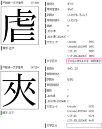 夾という漢字は名付けには使えないんですか いま臨月で子供の名前 Yahoo 知恵袋