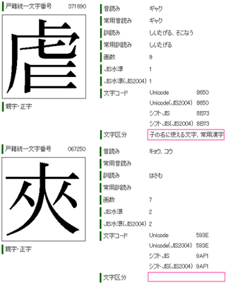 夾という漢字は名付けには使えないんですか いま臨月で子供の名前 Yahoo 知恵袋