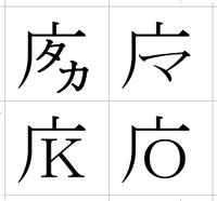 鷹 この漢字って結構複雑な文字ですよね 個人的に名字にこの文 Yahoo 知恵袋