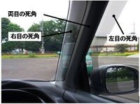 ヒヤッとしたａピラーの死角 今朝ｔ字のつきあたりの交差点で右折する時 Yahoo 知恵袋