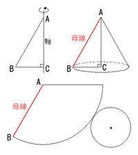 円すいの母線ってどこの線のことですか 図形をみててどこが母線なのかよくゎか Yahoo 知恵袋