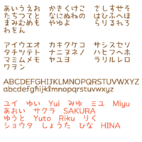 プリクラとかに書く可愛い文字について こんにちは 中１の女 Yahoo 知恵袋