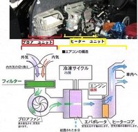 車エアコンの風向口からカビみたいな臭い匂いがします 暖房のみの場合は臭いがし Yahoo 知恵袋