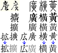 廣 という漢字 この字は正字だと思うのですが 中に 黄 を書いたのが Yahoo 知恵袋