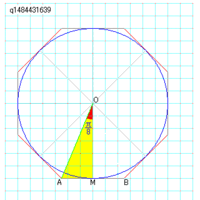 数学半径rの円に外接する正八角形の面積を求めよ 三角比を使って解いてください Yahoo 知恵袋
