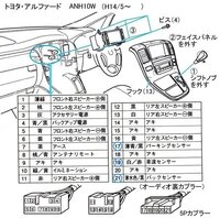 車にナビを付けようと思っています そこで配線について質問です お力をおかし Yahoo 知恵袋