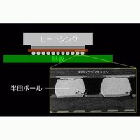 Ps3gbについての質問です 数年前から使っているps3が 先日 Yahoo 知恵袋