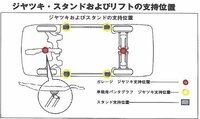 回答の画像