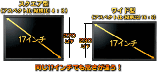画面解像度の比率に 4 3 や 16 9 について 画面の解 Yahoo 知恵袋