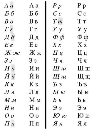 ギリシャ文字 キリル文字を教えて下さい ギリシャ文字 A Aアルフ Yahoo 知恵袋