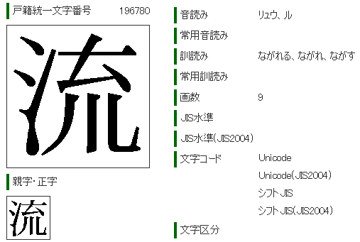 流・・・という字の旧漢字はありますか？あるとすればどのような
