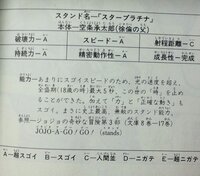 ジョジョの ザ ワールド は時間を止める能力だが スタープラチナ Yahoo 知恵袋