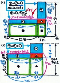 子供 小5 の算数 平均の問題 が分かりません この問題の解き方を教え Yahoo 知恵袋