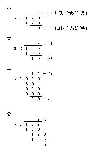 小3の算数について。時間の勉強を教えています。1分60秒ということ