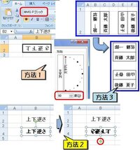 エクセルで入力した文字を逆さまにする方法がありますか 方法 1 Yahoo 知恵袋