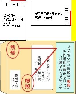 封書なんですが、30日必着って書いてて明日普通郵便で郵便局で出すの
