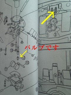 ヤマハマジェスティー4HCガソリン漏れについての質問です。 - 譲って