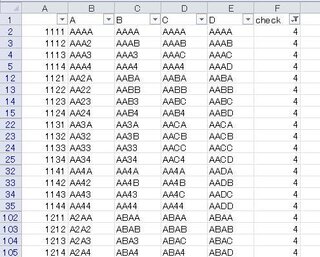文字の組み合わせを全通り表示するツールのようなものってありますか 例えばa Yahoo 知恵袋