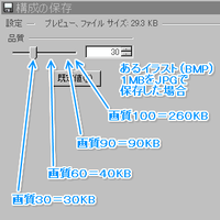 Windowsのペイントでjpeg変換をしたら １mbあったものが３ Yahoo 知恵袋