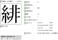 緋 という漢字は人名に使えますか 緋音 あかね ちゃ Yahoo 知恵袋